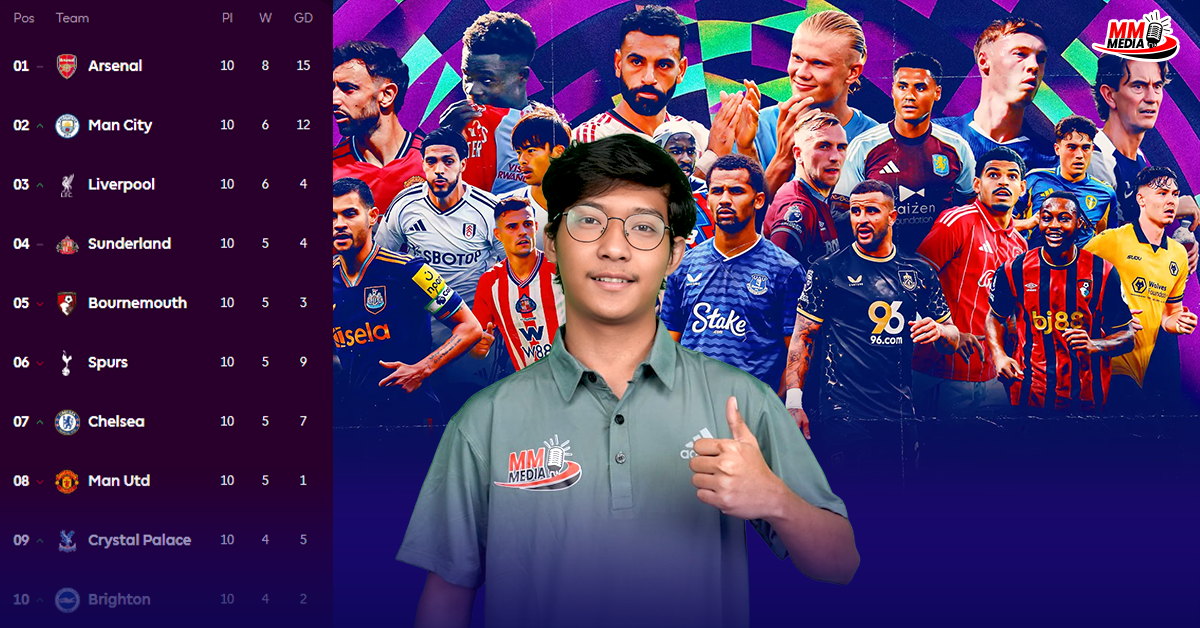 Premier League standings after 10 matches